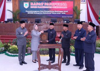 Komisi-Komisi DPRD Sukoharjo Berikan Masukan atas Rancangan Awal RPJMD Sukoharjo 2025-2029